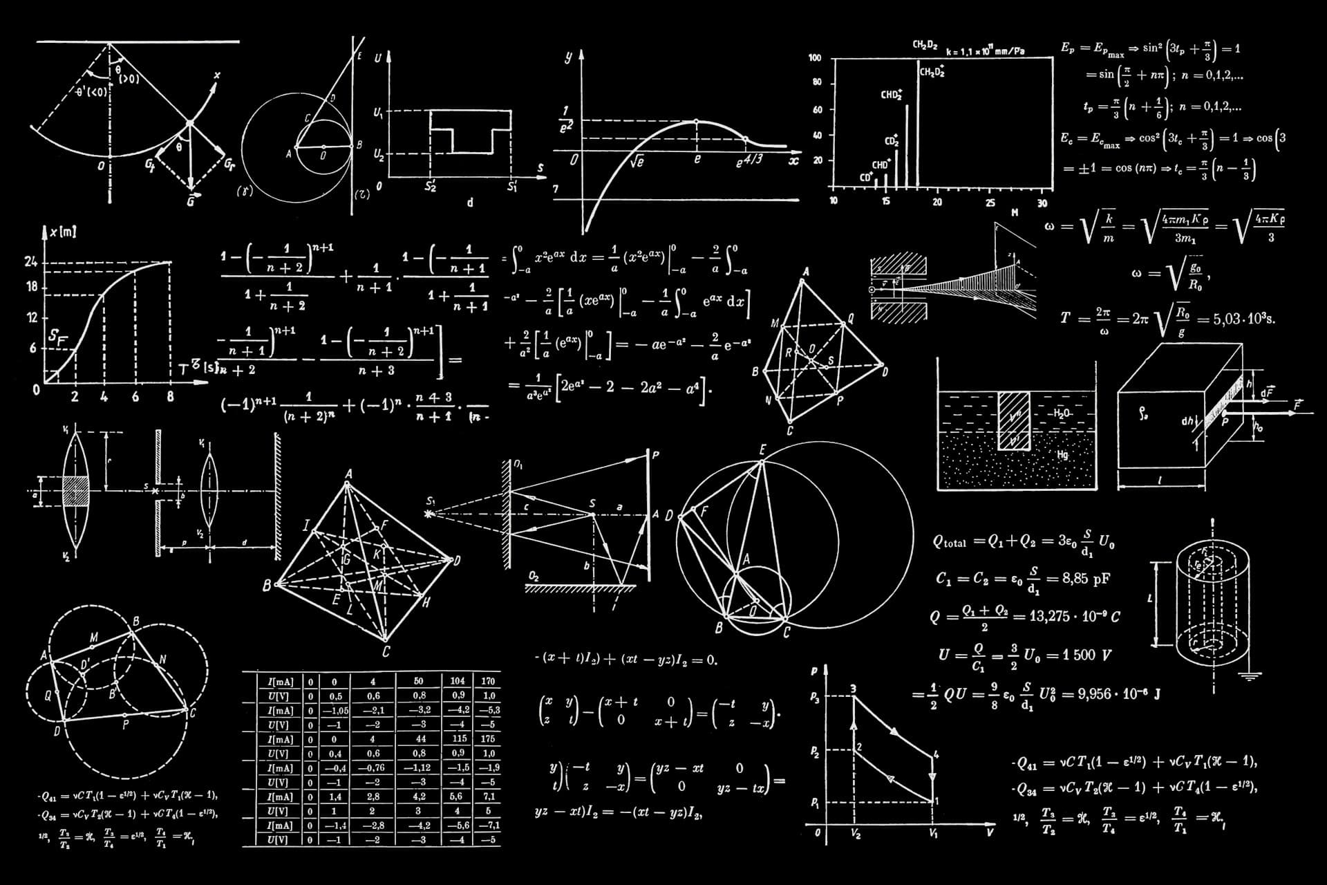Mathematical Typography Showcase